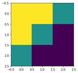 ../_images/61fd31dc1e282b302fb88dbd6b68bf607ec6db8bf6537ac55df26e953854f880.png