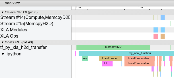 XProf example